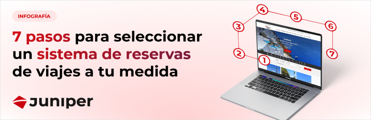 7 pasos para selecionar sistema de reservasa medida