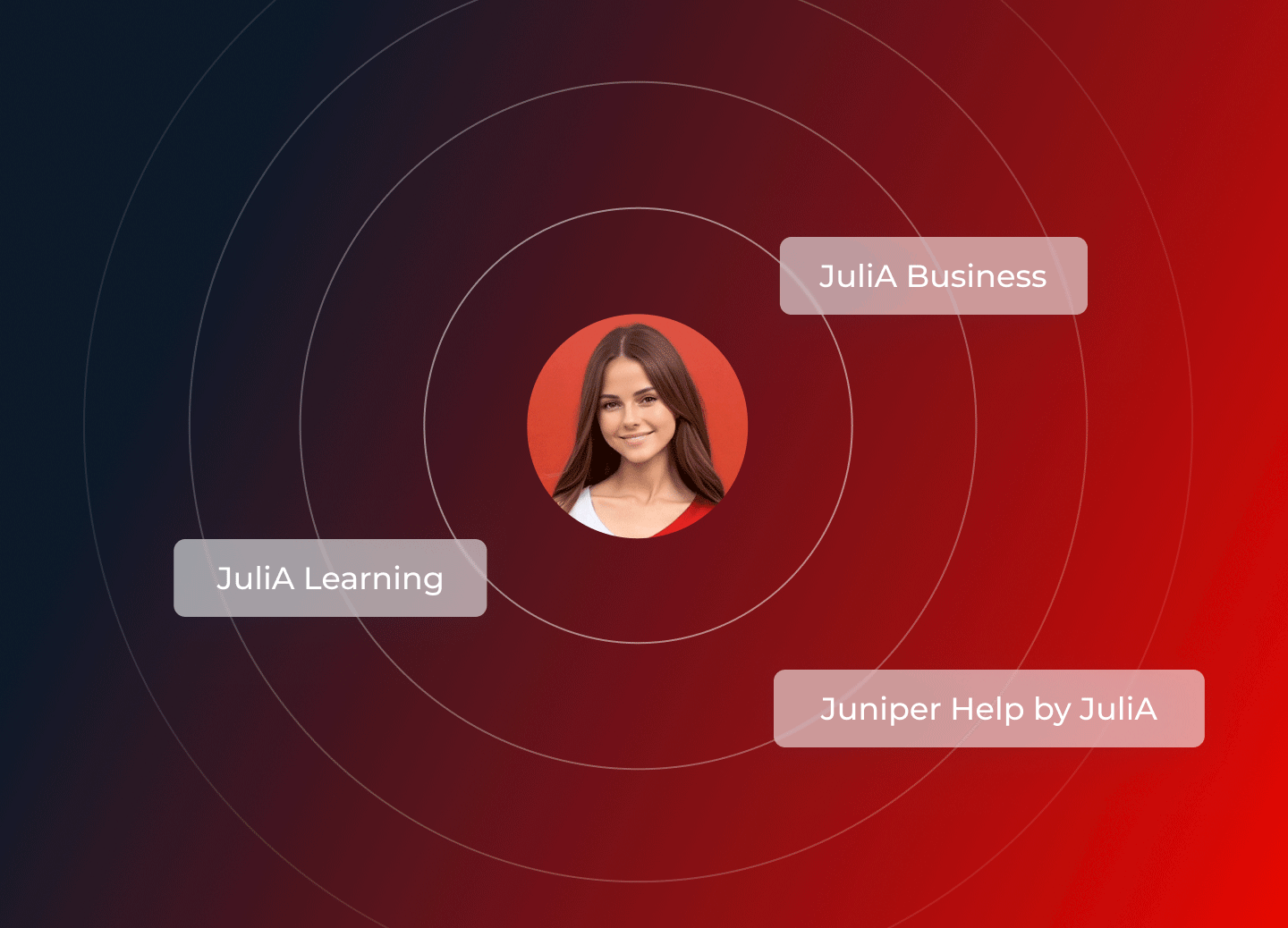JuliA, la asistente de IA de Juniper, al servicio de la inteligencia empresarial y la automatización