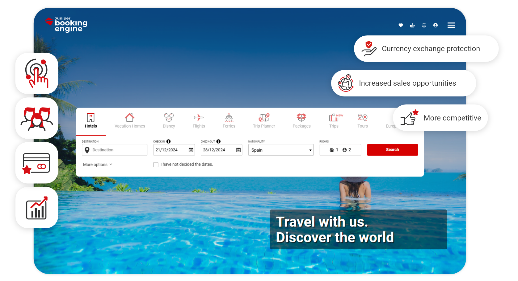 Juniper Multicurrency module