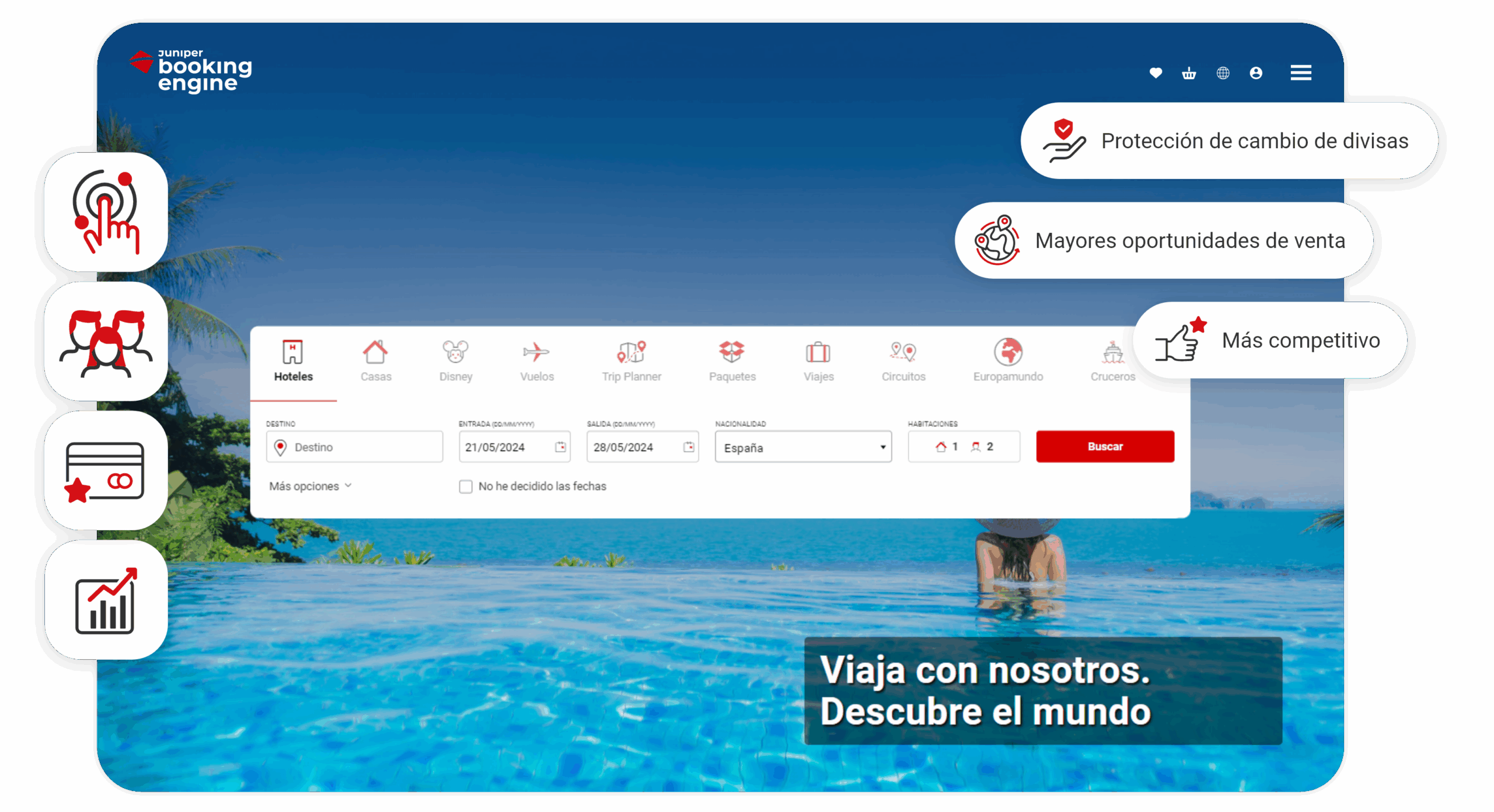 Módulo Juniper Multicurrency