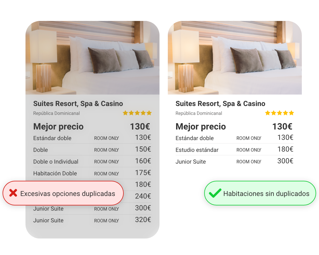 Soluciones Room Mapping para la coherencia de datos de alojamiento