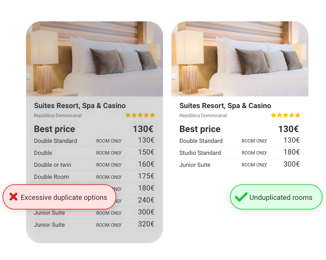 Room Mapping solutions for accommodation data consistency