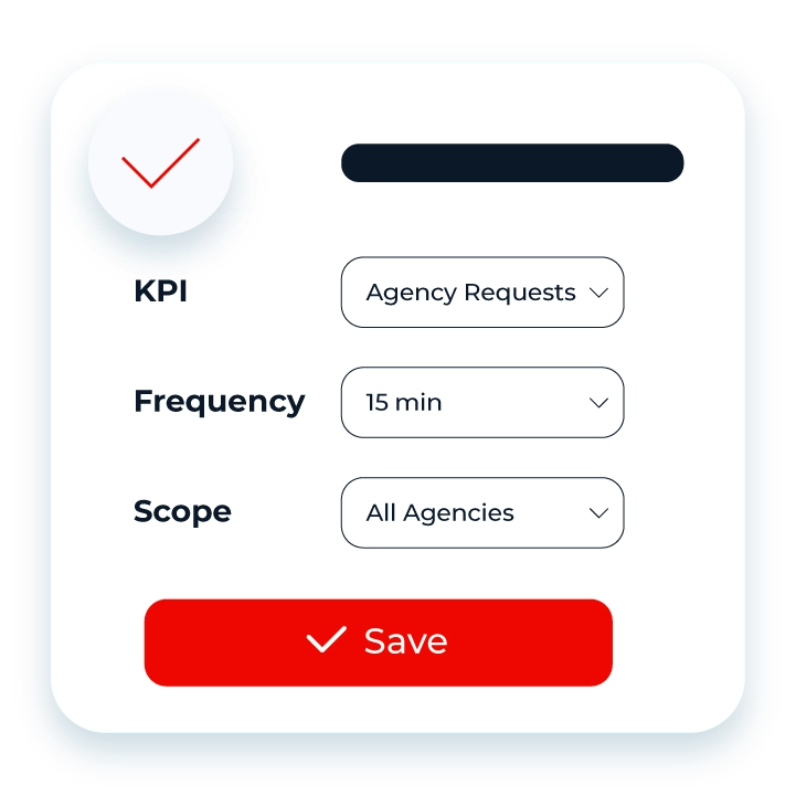 Artourix Buyers layer monitoring L2B ratio, API response times and request anomalies