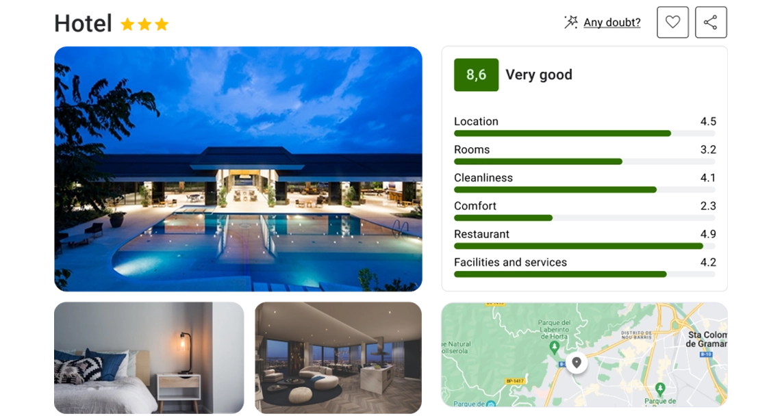 FAQs by AI accesses hotel information instantly