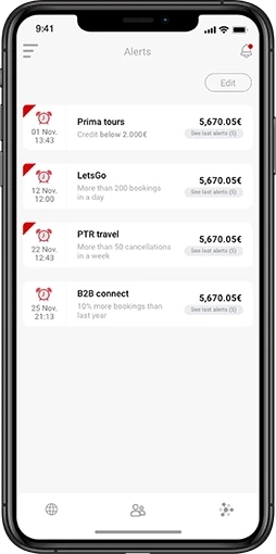 Stay on top of revenue, profit, bookings and cancellations with global reports and real-time notifications.