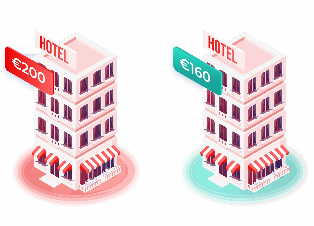 Hotel_price_graphic