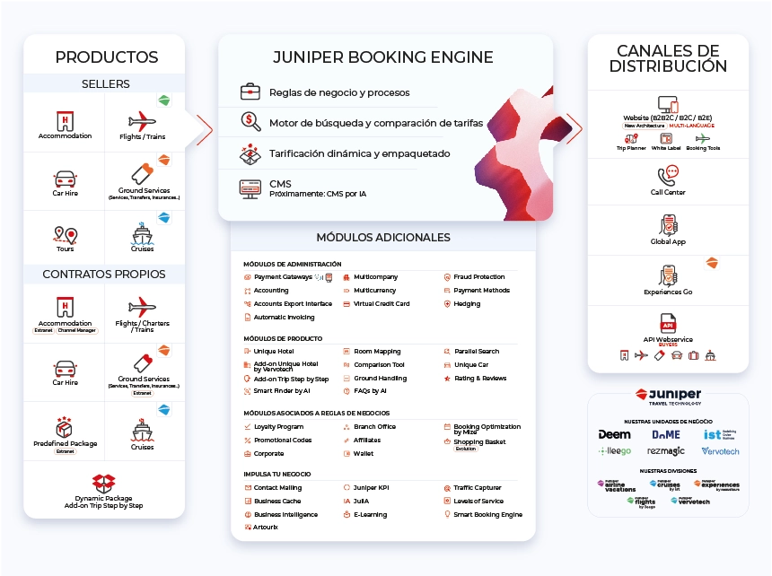 Grafico-JBE_ES