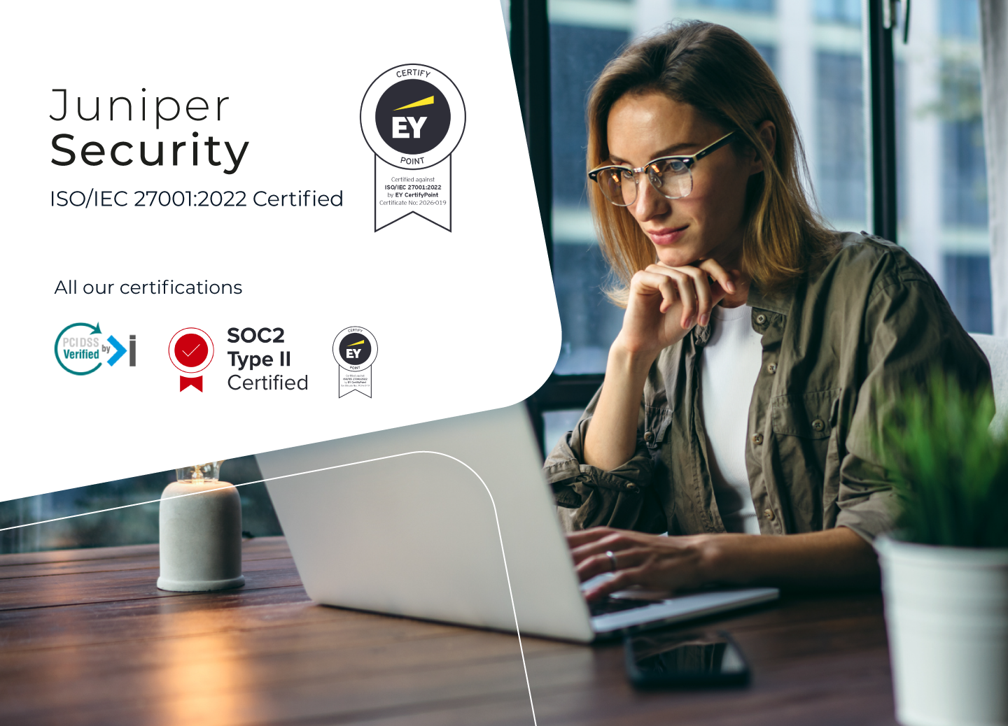 ISO 27001:2022