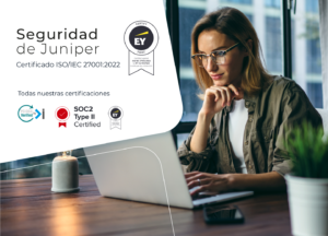ISO/IEC 27001:2022