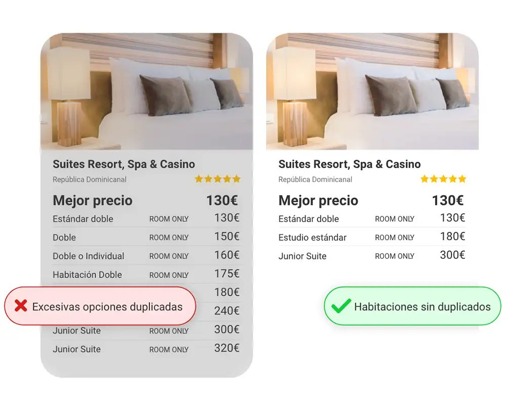 Soluciones Room Mapping para la coherencia de datos de alojamiento